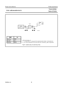 浏览型号74AHC259PW的Datasheet PDF文件第15页