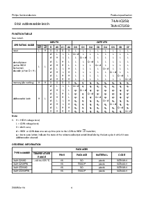 浏览型号74AHC259PW的Datasheet PDF文件第4页