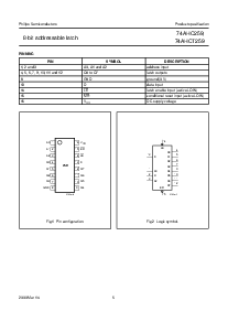 浏览型号74AHC259PW的Datasheet PDF文件第5页