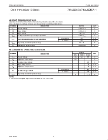 浏览型号74ALS245A-1N的Datasheet PDF文件第4页