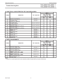 ͺ[name]Datasheet PDFļ8ҳ