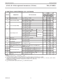 浏览型号74ALVT16953DL的Datasheet PDF文件第6页