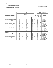 浏览型号74HCT4053DB的Datasheet PDF文件第8页