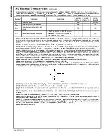 浏览型号ADC12DL065EVAL的Datasheet PDF文件第8页