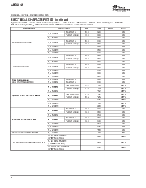 浏览型号ADS5520的Datasheet PDF文件第4页