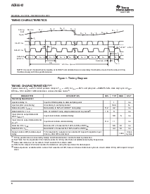 浏览型号ADS5520的Datasheet PDF文件第6页