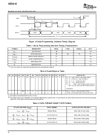 浏览型号ADS5520的Datasheet PDF文件第8页