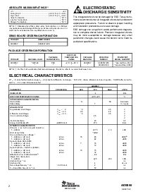 浏览型号ADS850Y/250的Datasheet PDF文件第2页