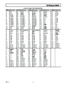 浏览型号ADSST-21065LKS-264的Datasheet PDF文件第7页