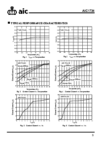 ͺ[name]Datasheet PDFļ5ҳ