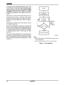 浏览型号Am29F010-55EC的Datasheet PDF文件第12页
