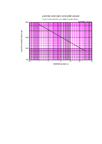 ͺ[name]Datasheet PDFļ6ҳ