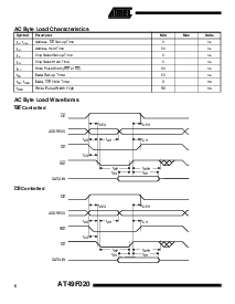 ͺ[name]Datasheet PDFļ6ҳ