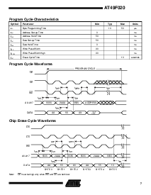 ͺ[name]Datasheet PDFļ7ҳ