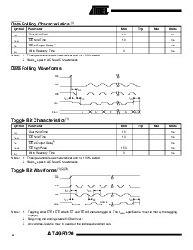 ͺ[name]Datasheet PDFļ8ҳ