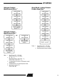 ͺ[name]Datasheet PDFļ9ҳ