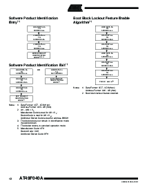 浏览型号AT49F040A-55JI的Datasheet PDF文件第12页