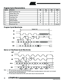 浏览型号AT49F040A-55JI的Datasheet PDF文件第10页
