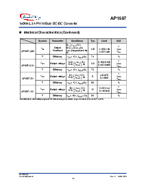 浏览型号AP1507-12D5的Datasheet PDF文件第4页