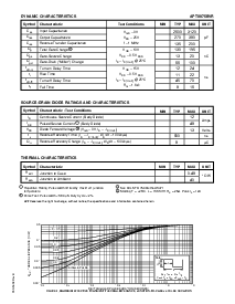 ͺ[name]Datasheet PDFļ2ҳ