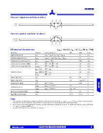 浏览型号AS29F010-150LC的Datasheet PDF文件第5页