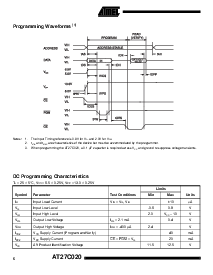 浏览型号AT27C020-55TC的Datasheet PDF文件第6页