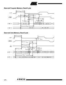 浏览型号AT89C52-12AA的Datasheet PDF文件第18页
