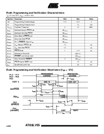 浏览型号AT89LV55-12PI的Datasheet PDF文件第16页