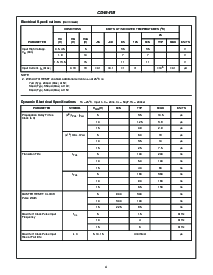 ͺ[name]Datasheet PDFļ4ҳ