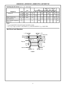 浏览型号CD54HCT151F3A的Datasheet PDF文件第6页