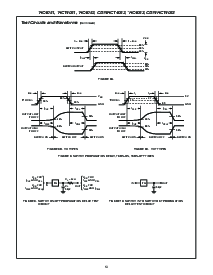 浏览型号CD54HC4051F3A的Datasheet PDF文件第13页
