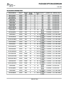 浏览型号CD74HC4053PW的Datasheet PDF文件第16页