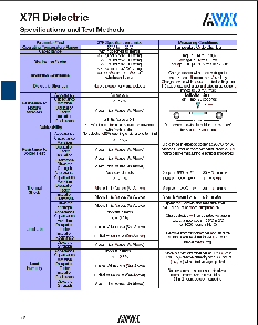 浏览型号18121Cxxx的Datasheet PDF文件第2页