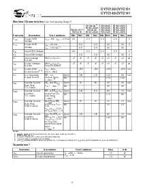 ͺ[name]Datasheet PDFļ3ҳ