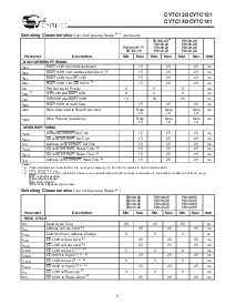 ͺ[name]Datasheet PDFļ5ҳ