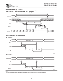 ͺ[name]Datasheet PDFļ8ҳ