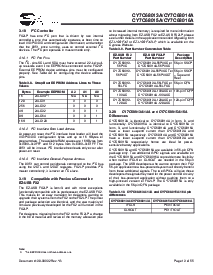 浏览型号CY7C68014A-56LFXC的Datasheet PDF文件第13页