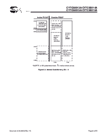 浏览型号CY7C68014A-56LFXC的Datasheet PDF文件第8页