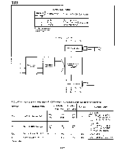 浏览型号74LS189PC的Datasheet PDF文件第2页