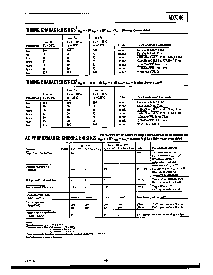 浏览型号AD7548JN的Datasheet PDF文件第3页