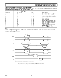 ͺ[name]Datasheet PDFļ5ҳ