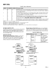 浏览型号ADSP-2185LKST-210的Datasheet PDF文件第8页