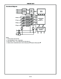 ͺ[name]Datasheet PDFļ2ҳ