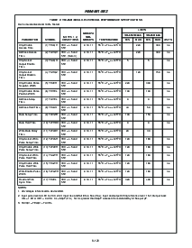 ͺ[name]Datasheet PDFļ4ҳ