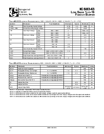 浏览型号ICS8343YT的Datasheet PDF文件第4页