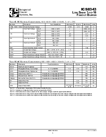 浏览型号ICS8343YT的Datasheet PDF文件第5页