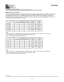 浏览型号ICS952601的Datasheet PDF文件第18页