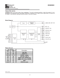 浏览型号ICS952601的Datasheet PDF文件第4页