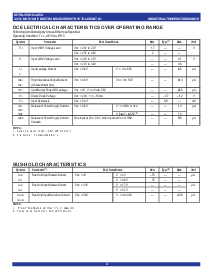 ͺ[name]Datasheet PDFļ3ҳ