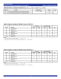 ͺ[name]Datasheet PDFļ5ҳ